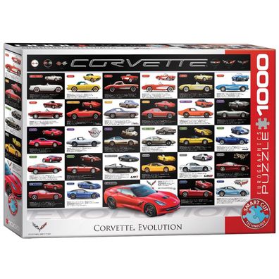 Puzzle - Evolution der Covettes - 1000 Teile