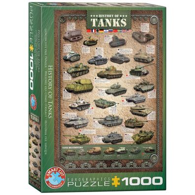 Puzzle - Geschichte der Panzer - 1000 Teile