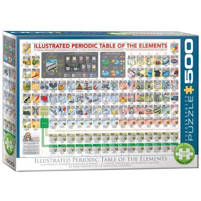 Puzzle - Illustriertes Periodensystem der Elemente - 500 Teile