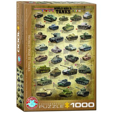 Puzzle - Panzer des 2. Weltkriegs - 1000 Teile