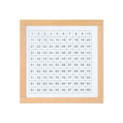 Kontrolltafel für das Hunderterbrett