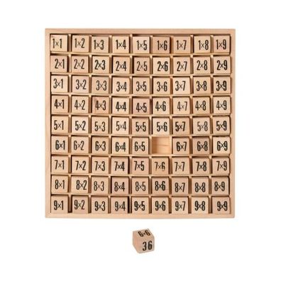 Rechenbrett -Das kleine 1 x 1