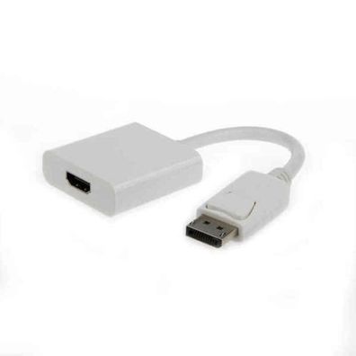 gembird Cablexper Videoanschluß - DisplayPort / HDMI