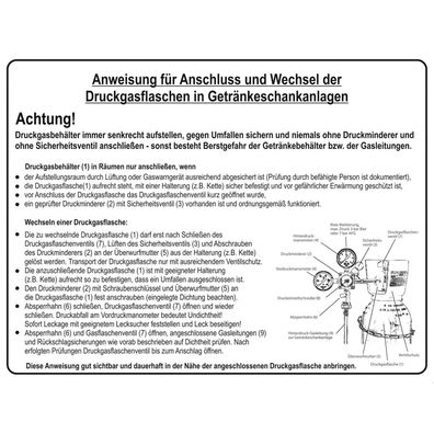 Aufkleber Anweisung nach BGR 228