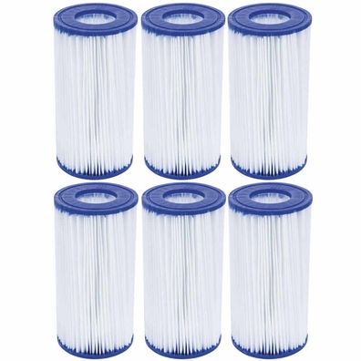 Filterkartuschen Gr. III Mehrfachpacks
