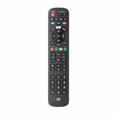 Panasonic TV-Ersatzfernbedienung (schwarz)