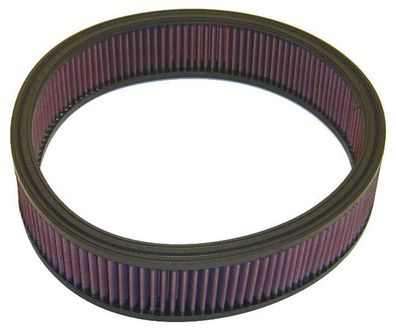K&N Tauschluftfilter Mercury Capri 5.0L V8 Ford Mustang 5.0L V8