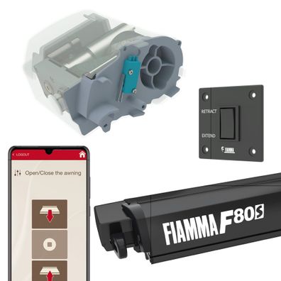 Motor Kit Advanced F80s, Deep Black