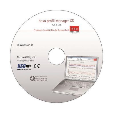Auswertungssoftware für ABI-System 100, TM-2450, TM-2430 PC