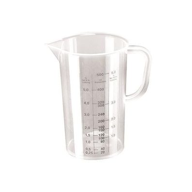 Anwendungshilfe Messbecher 500 ml
