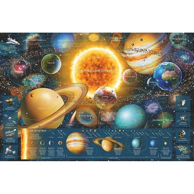 Puzzle: Planetensystem (5000 Teile)