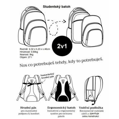 Explore Schulrucksack 2in1 VIKI Lilla