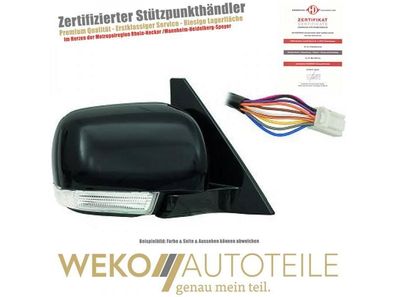 Außenspiegel rechts Diederichs 5845926 für Mitsubishi