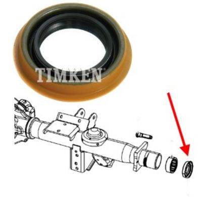 Hinten Simmerring für Radlager Ram 1500 Bj:07-25 (Gen.4 & Gen.5) ( mit 9.25"