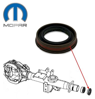 Hinten Simmerring für Radlager Ram 1500 Bj:07-25 (Gen.4 & Gen.5) ( mit 9.25"