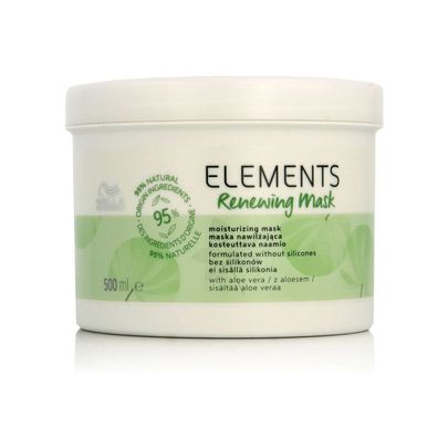 WPC Elements PRO MASK 500ML