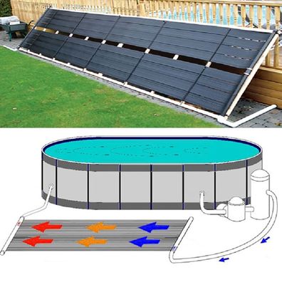 Solar Heizmatte Pool Solarmatte Swimmingpool Heizung Schwarz 700x76x6cm