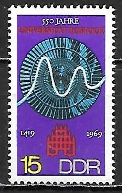 DDR postfrisch Michel Nummer 1520 mit Falz