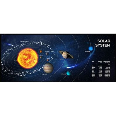 gembird Gaming-Mauspad, extra groß, äCosmosô
