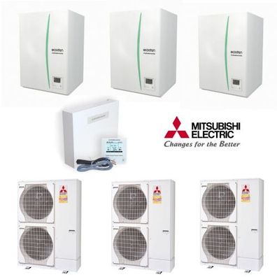 Zubadan Inverter mit Hydromodul Kaskade Set mit 69 kw - Z 3.23 Heizen