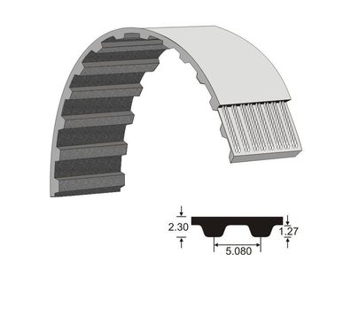 PIX-X'act® Zahnriemen 128XL, auswählbare Breite, 325,12 mm Wirklänge