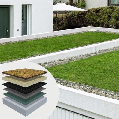 KNAUF Urbanscape Gründach-System Dachbegrünung GR Standard High 42L
