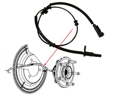 ABS Sensor VA Ram 1500 Bj:13-25 (Gen.4)