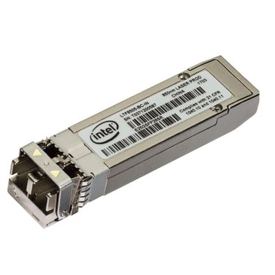 Ethernet SFP28 Optics