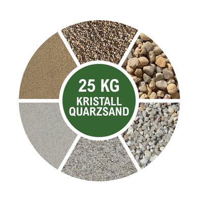 Aquariumsand Aquariumkies Aquariensand Aquarienkies 25kg Bodengrund Natursand