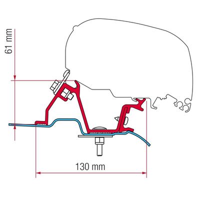 Kit Mercedes Sprinter/VW Crafter High Roof Markisenadapter F80/65