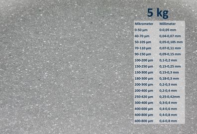 Strahlglasperlen 5 kg - Glasperlenstrahlmittel für Edelstahl & Aluminium