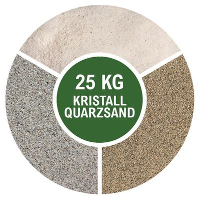 Terrariumsand Terrariensand Bodengrund Kristallquarzsand Natursand Quarzsand