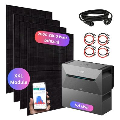 2000+ Watt Balkonkraftwerk inkl. Anker SOLIX Solarbank 3 Pro und Zusatzakku (5,4 kWh)