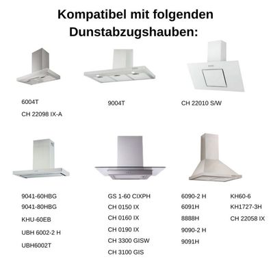 PKM Aktivkohlefilter CF130 - passend für Abzugshaube UBH6002T, 6091H - 2 Stück