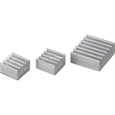 Kühlkörper Set für Raspberry Pi