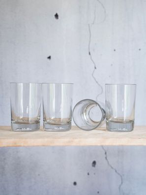 Longdrink Glas ?? auch für Latte Macchiatto oder deine Eisschokolade