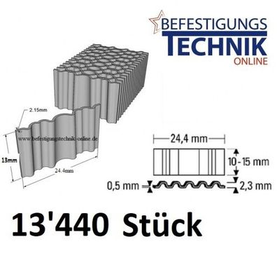 Wellennägel WN09BK 25x09mm für Wellennagler Prebena 5C-WN15SNS Bostitch CF15-1-E Tjep