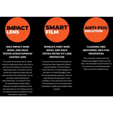 Armor Vision Lens Ripnroll Platinum - Tear Off Colour Clothing Clear