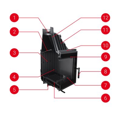 Gusseiserner Kamineinsatz KRATKI ZOSIA 12kW Ø200 Holz Ekoprojekt Set