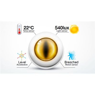 Fibaro FGMS-001-ZW5 Bewegungsmelder Passiver Infrarot-Sensor (PIR) Kabellos Weiß