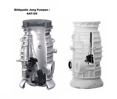 JUNG PUMPEN Kunststoffschacht PKS-B 800-32 JP09475
