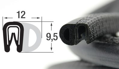 DS4 - PVC/ EPDM Kantenschutz Dichtungs Profil Gummi Dichtung seitlich - Klemmbereich