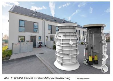 JUNG PUMPEN SKS-B 800-50 Pumpenschacht aus Kunststoff Art. Nr. JP47348