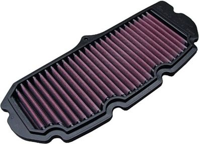 Tauschluftfilter DNA P-S13N08-01
