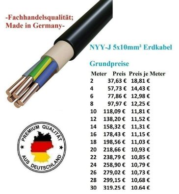 NYY-J 5x10 Erdkabel - Fachhandelsqualität