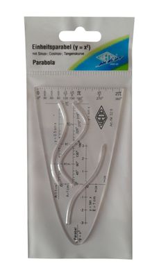 Parabel mit Sinus-, Cosinus-, Tangenskurve