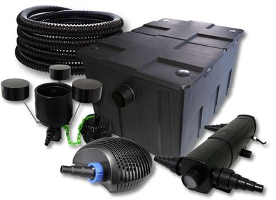 SunSun TeichFilter Set 60000l 24W Klärer,40W ECO Pumpe 25m Schlauch Skimmer