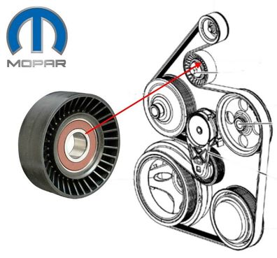 Umlenkrolle RAM 5,7L (Gen.4 & Gen.5) Grand Cherokee 5,7L / 6,1L / 6,4L Bj:06-23