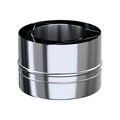 ADAM GAS Adapter fi 130/200