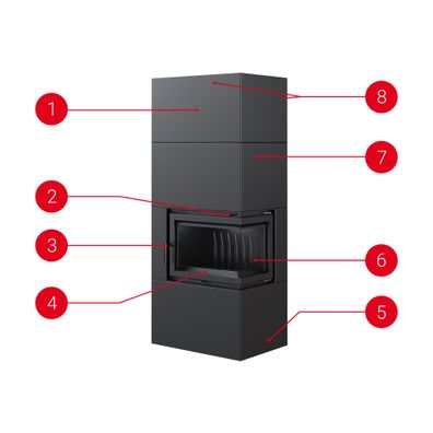 Kamineinsatz Simple Box 8 kW Ø 200 Black